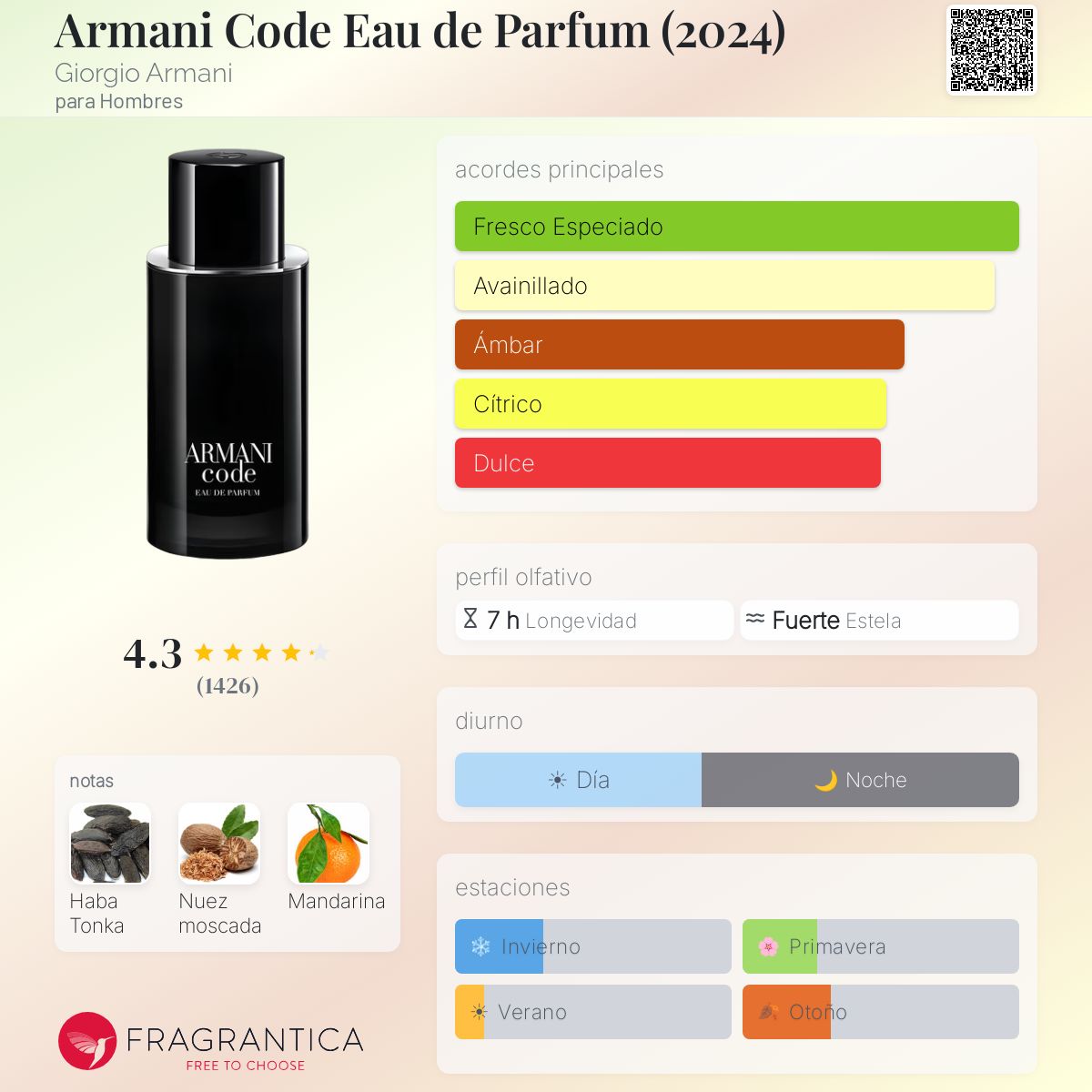 Decant Armani Code Eau de Parfum