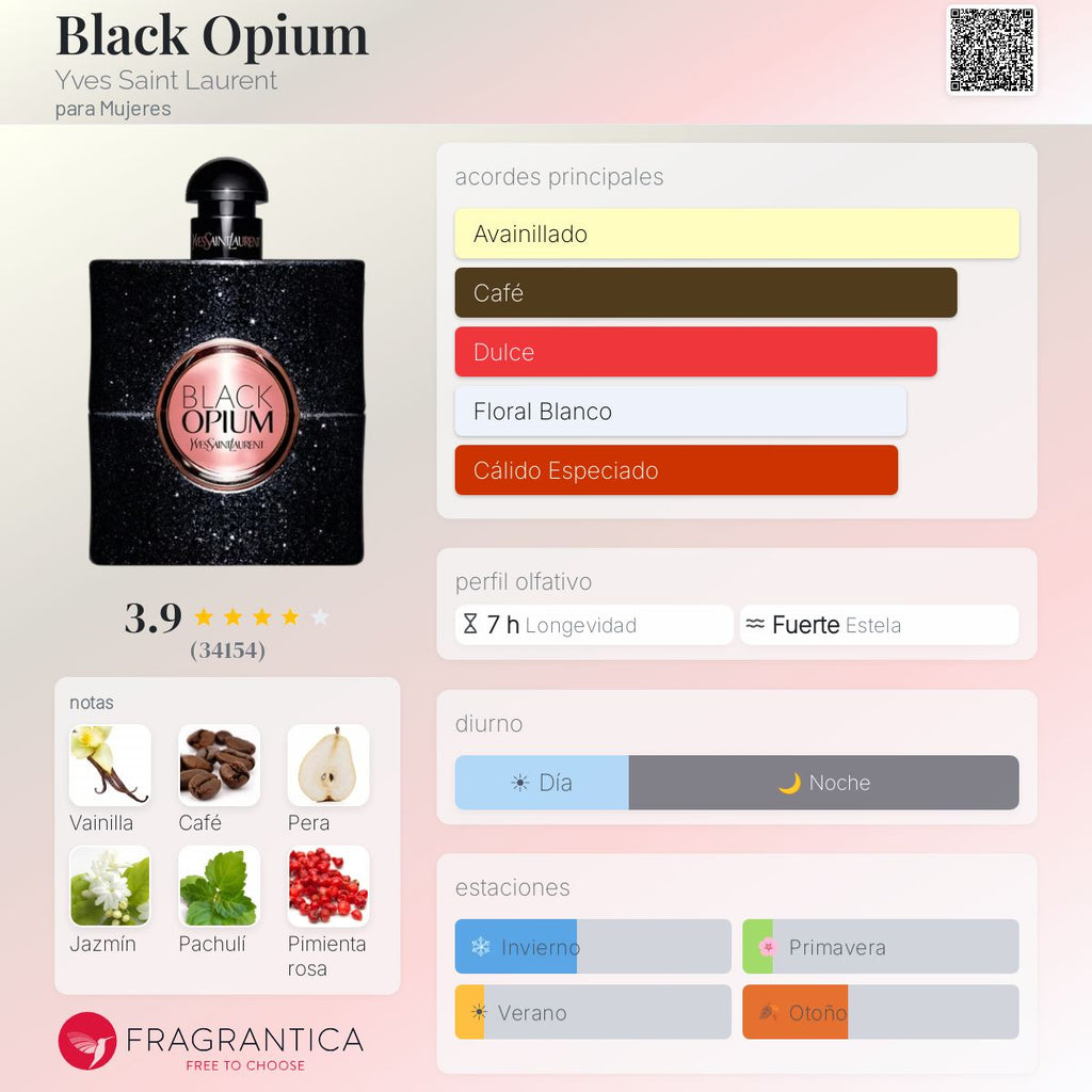 Black Opium Eau de Parfum