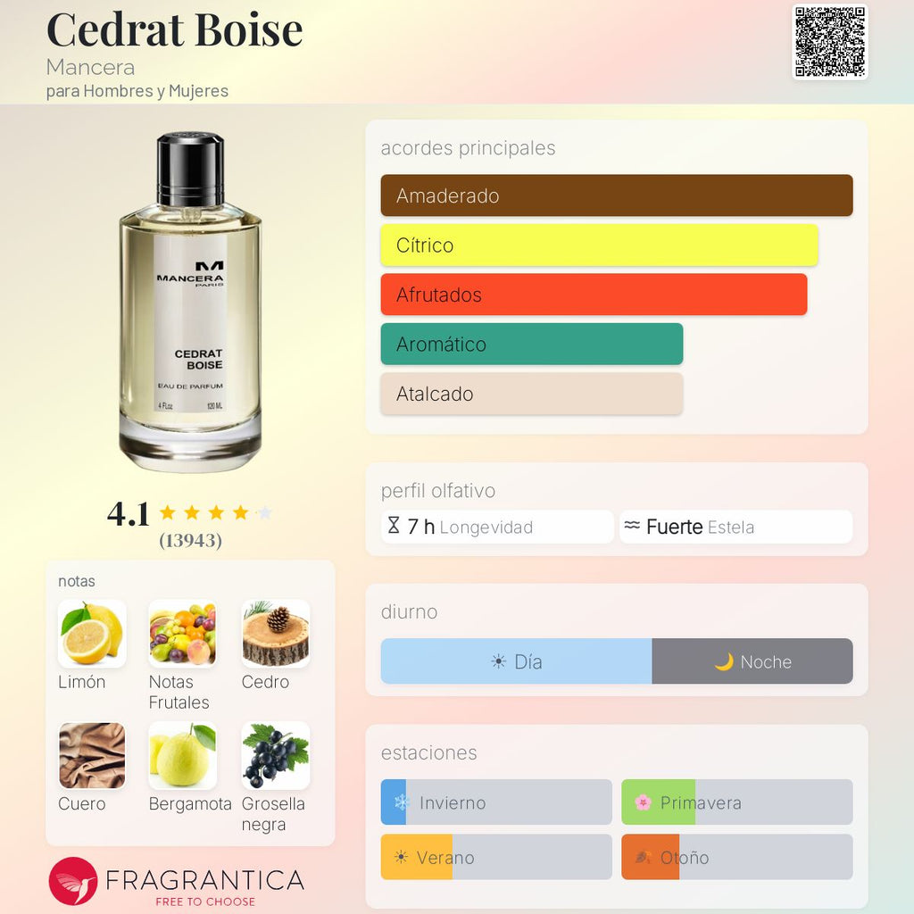 Cedrat Boisé