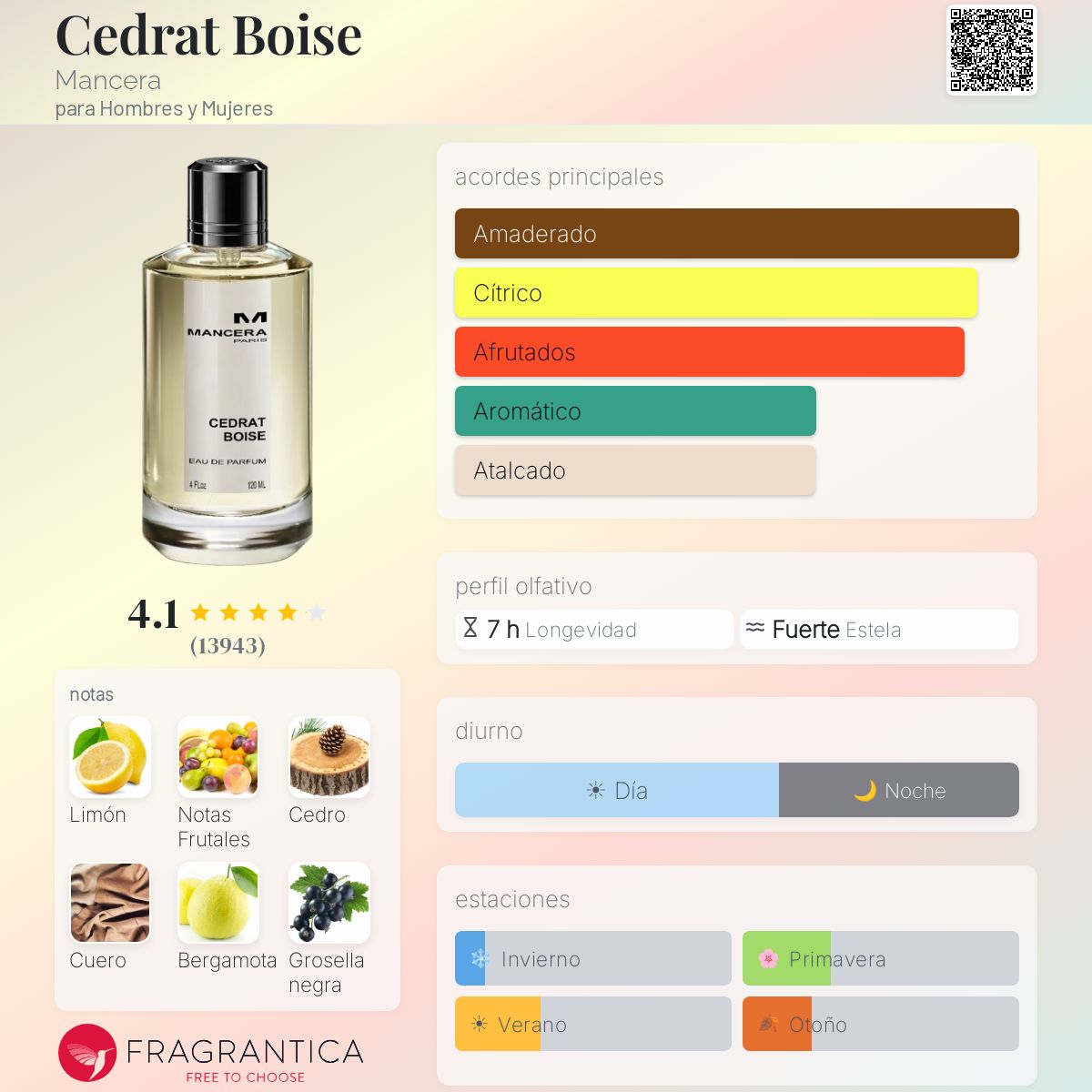 Cedrat Boisé