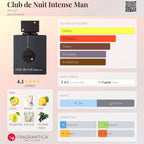 Decant Club de Nuit Intense