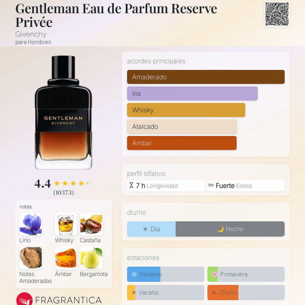 Gentleman Reserve Priveé
