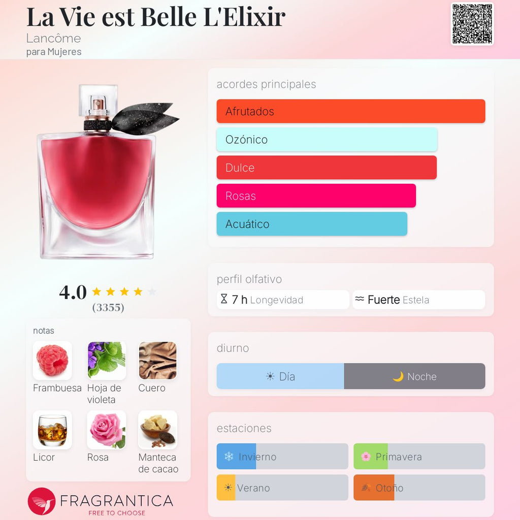 La Vie est Belle  L'Elixir