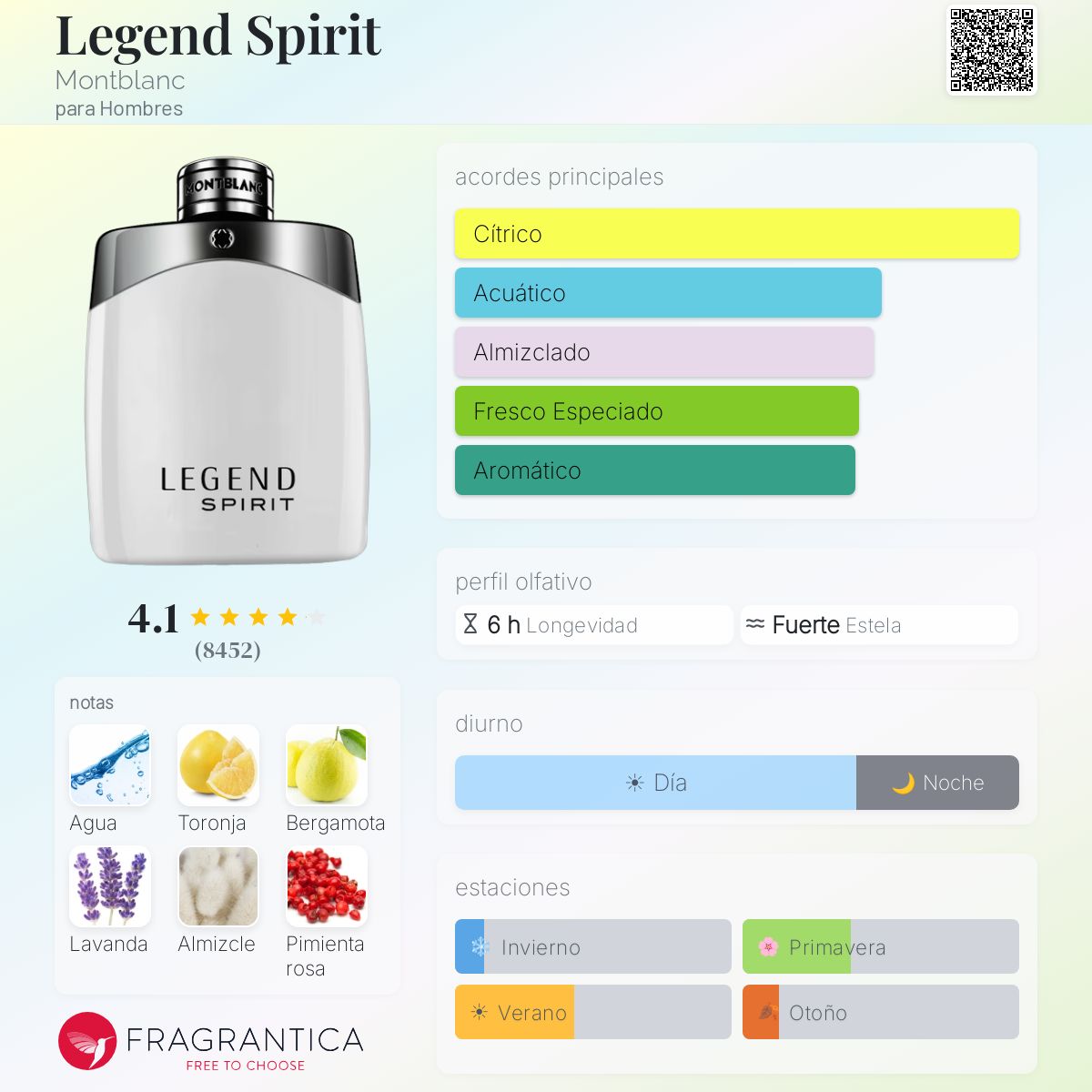 Legend Spirit