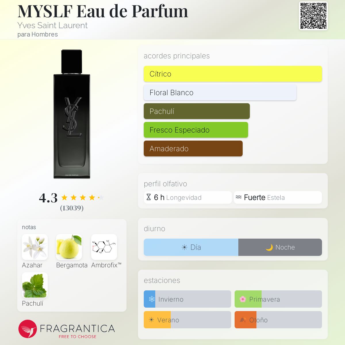MYSLF Eau de Parfum