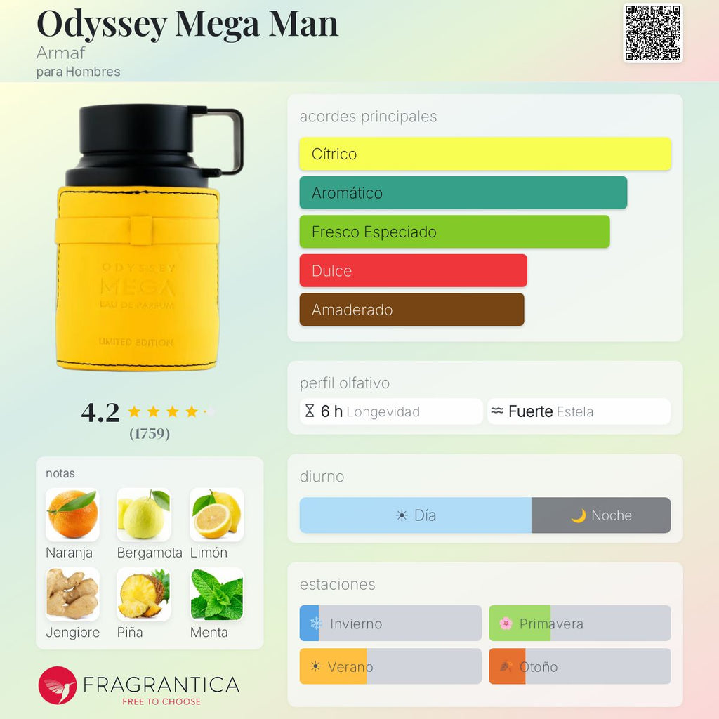 Odyssey Mega