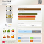 Yara Moi Eau de Parfum