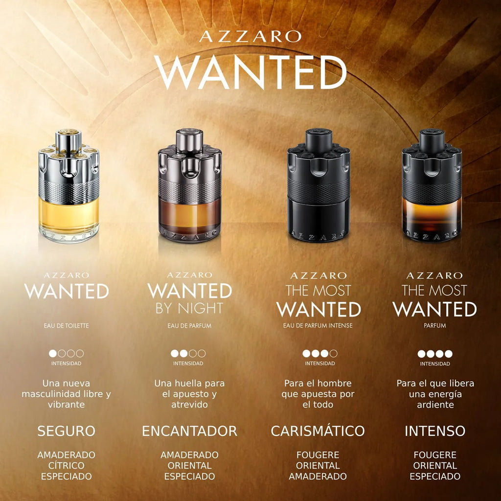 The Most Wanted EDP Intense